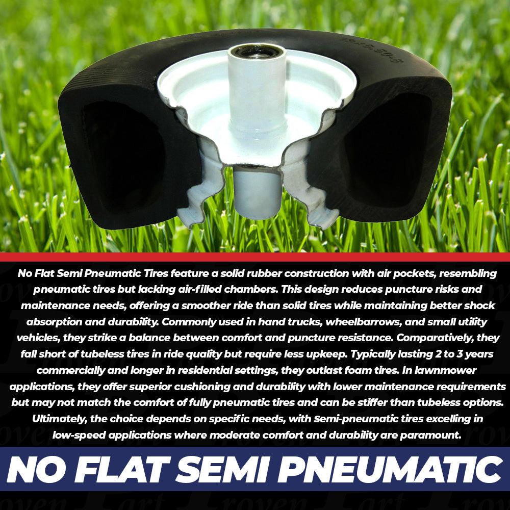 Neumáticos antipinchazos probados, parte 2, para Velke 9X3.5-4 Pro 1'S