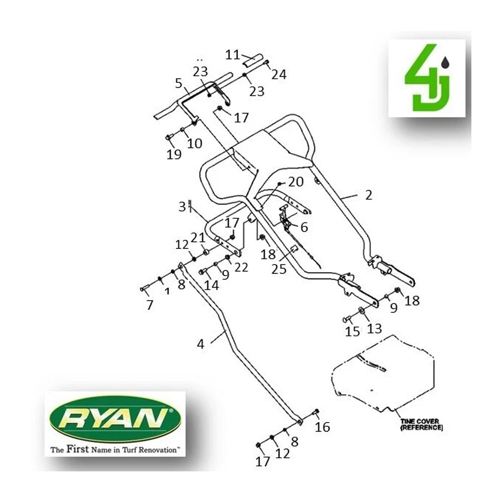 Genuine Ryan Height Adjustment Handle For LawnAire® V Aerators, 2703060.7
